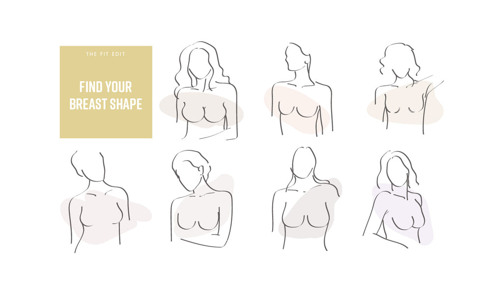 Classification for Breast Shape